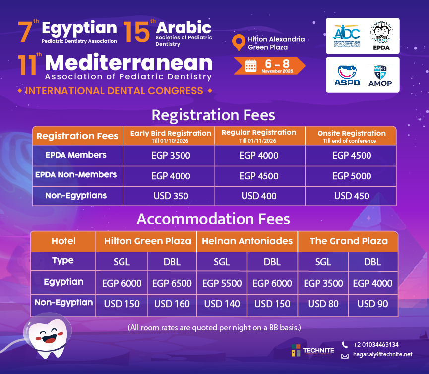 International Dental Congress Banner