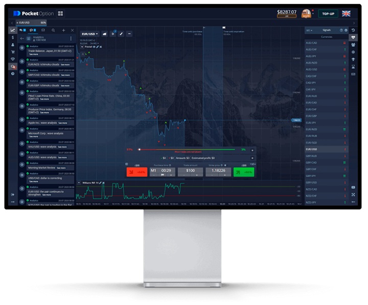 Unlock Trading Potential with Pocket Option Promo Codes